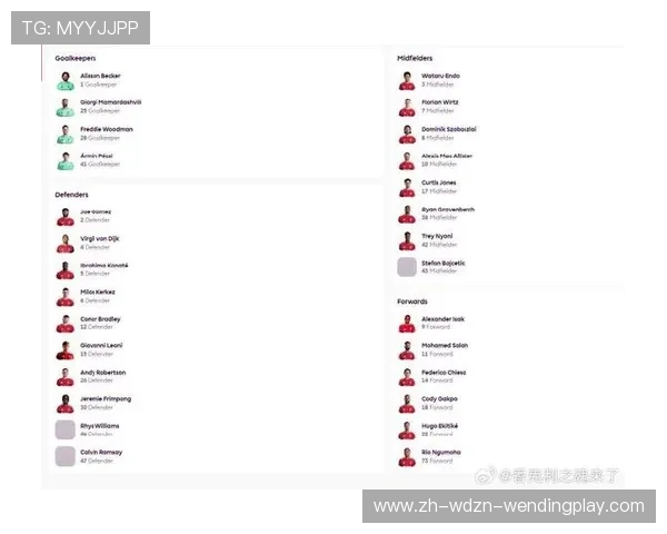 2025年英超联赛中现役中国球员名单及发展趋势 2025年英超联赛中现役中国球员名单及发展趋势