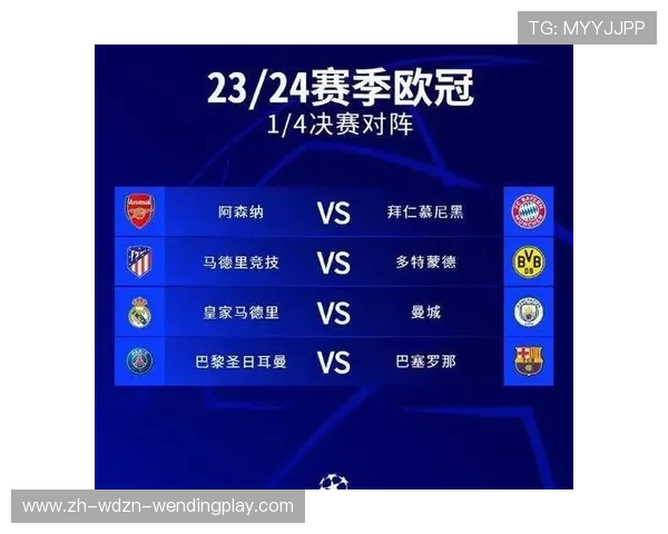 欧冠资格赛抽签最新资讯